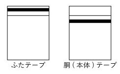 テープ付袋 イメージ