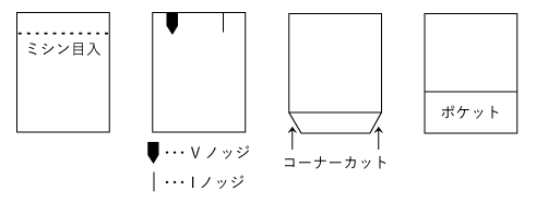 底ガゼット袋 イメージ