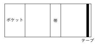 ブックカバー　帯、テープ付 イメージ
